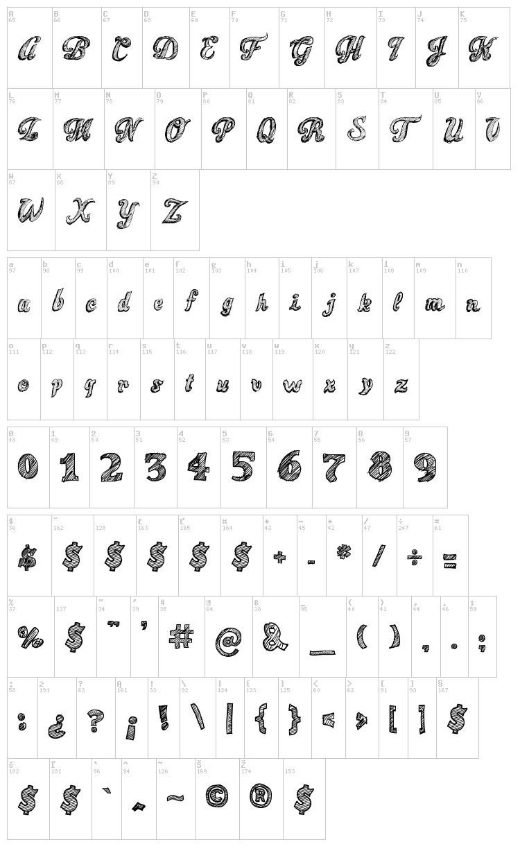 Sketch Toska font map